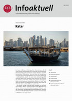 Bild Katar - info aktuell