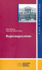 Bild Regierungssysteme