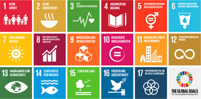 UN global goals